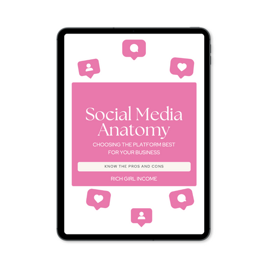 Social Media Anatomy (With Resell Rights)